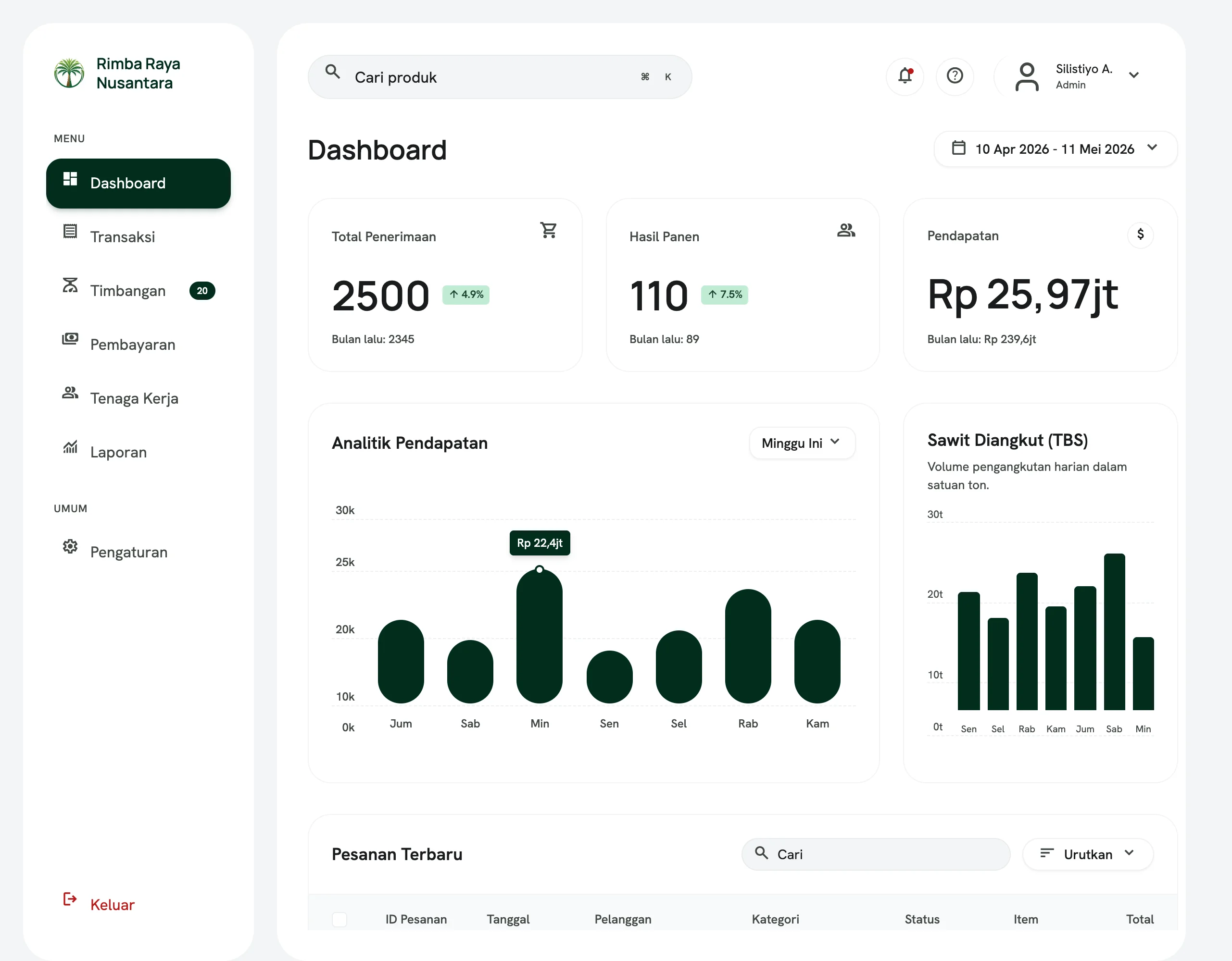 PT. Rimba Raya Nusantara — Screenshot 1
